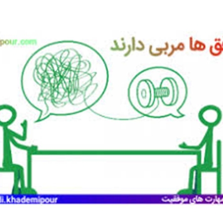 کوچینگ فردی موفقیت
