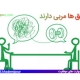 کوچینگ فردی موفقیت